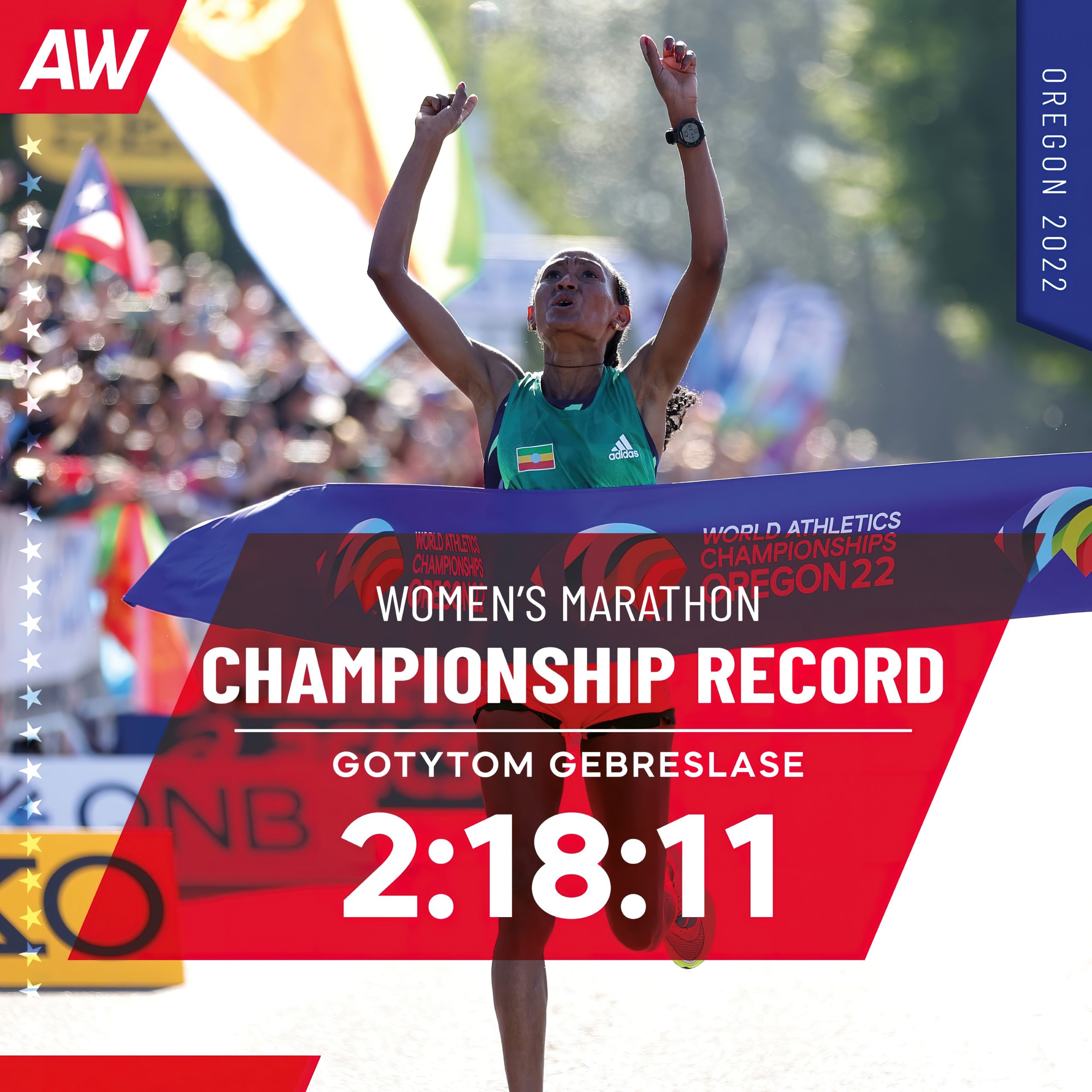 Ethiopian Athletics Team Ethiopian Athletics Team